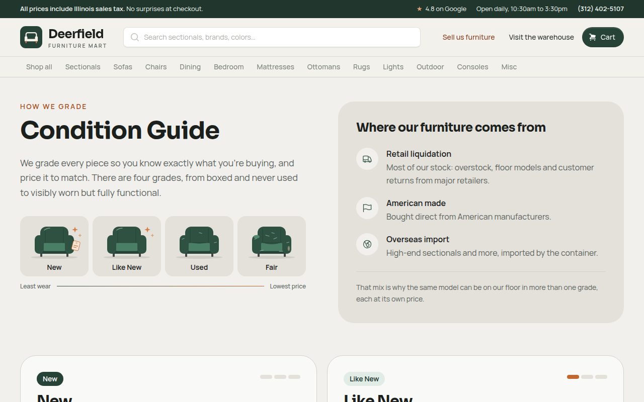 The Condition Guide: four grades, New, Like New, Used and Fair, from least wear to lowest price, beside where the furniture comes from
